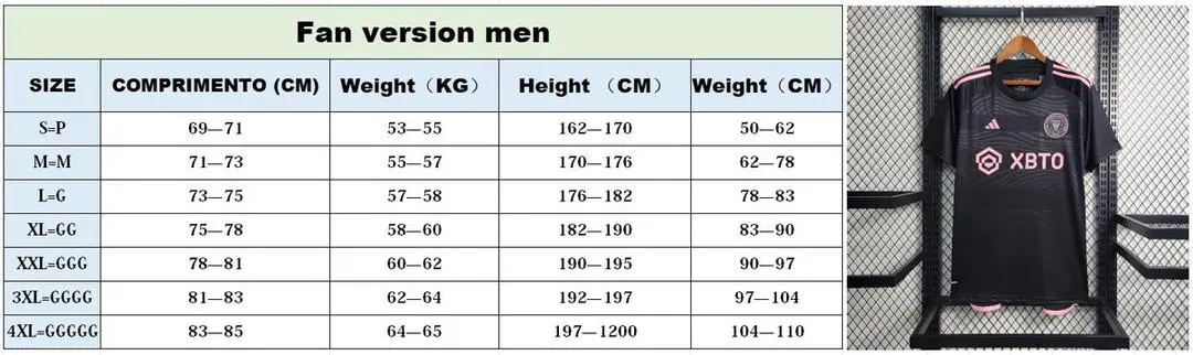 Image Size Guide